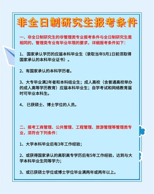 非全日制研究生能否考博-图2 非全日制研究生能否考博-图2
