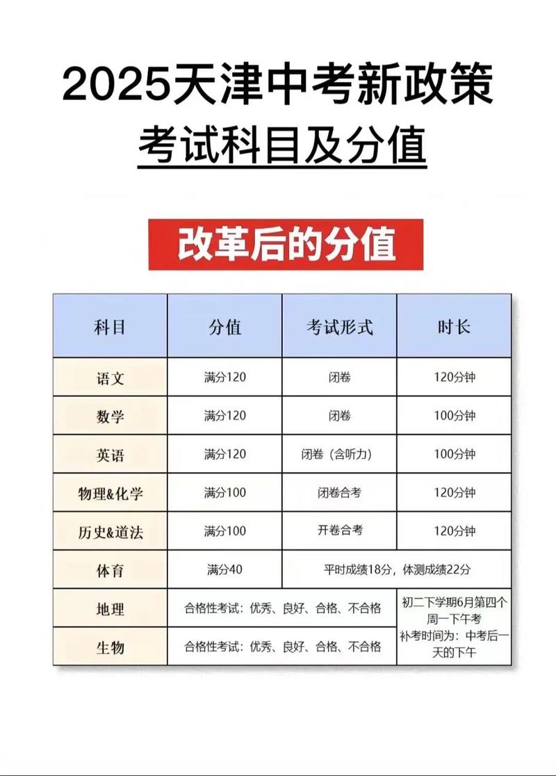 天津2025国考时间-图1 天津2025国考时间-图1