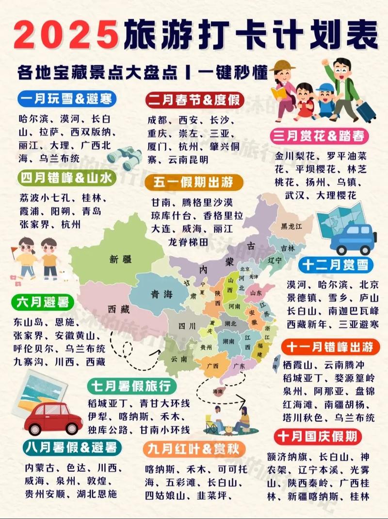 2025国考旅游管理-图1 2025国考旅游管理-图1