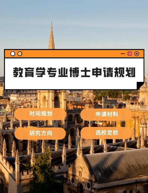 普通教育学硕士考博如何突破竞争瓶颈？-图2