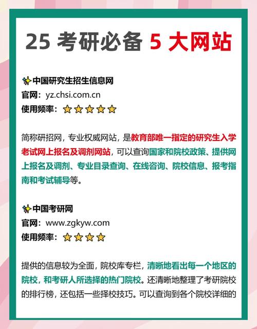 2025考研报名研招网入口啥时候开？-图2