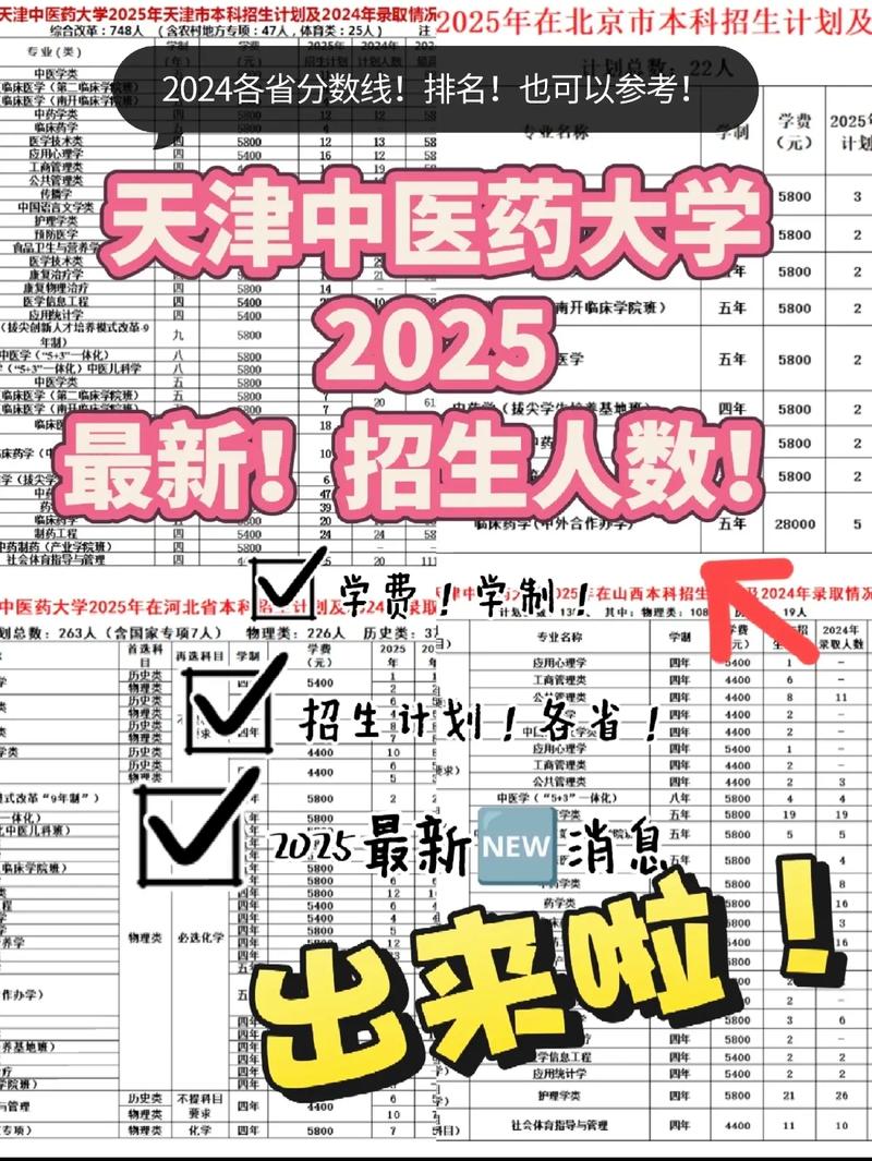 天津中医药大学考博难度如何?-图2 天津中医药大学考博难度如何?-图2