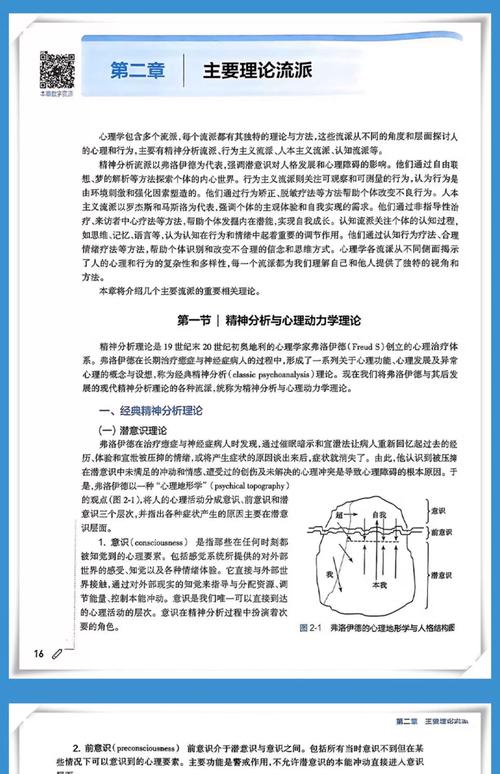 中科院心理考博参考书有哪些?-图2 中科院心理考博参考书有哪些?-图2