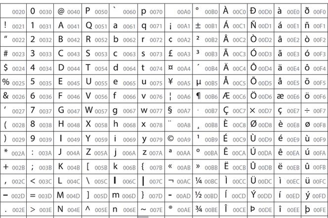 国考密码含特殊字符？设置规则是什么？-图3
