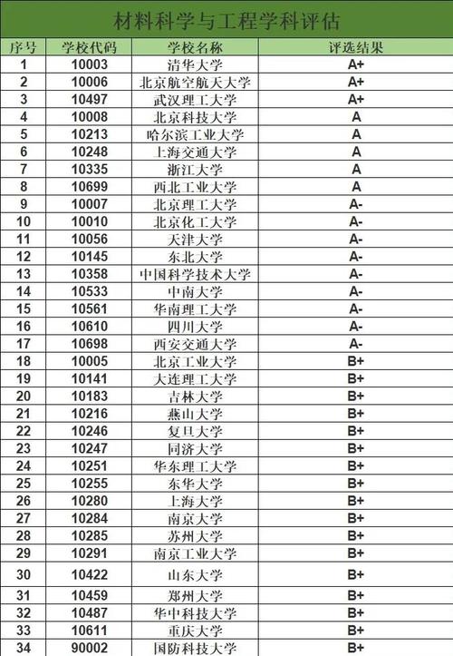 浙工大材料科学基础考博如何高效备考？-图1