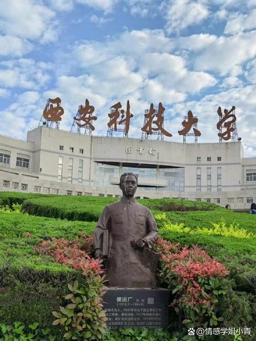 考博英语 西安科技大学-图2 考博英语 西安科技大学-图2