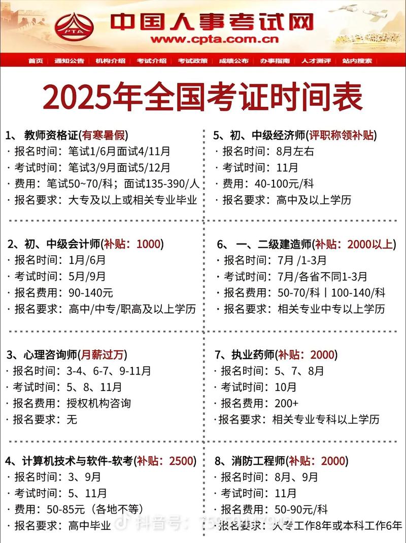 2025国考老师考试时间何时公布?-图2 2025国考老师考试时间何时公布?-图2