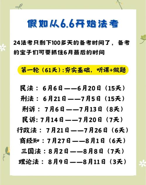 国考17.6%怎么算-图2