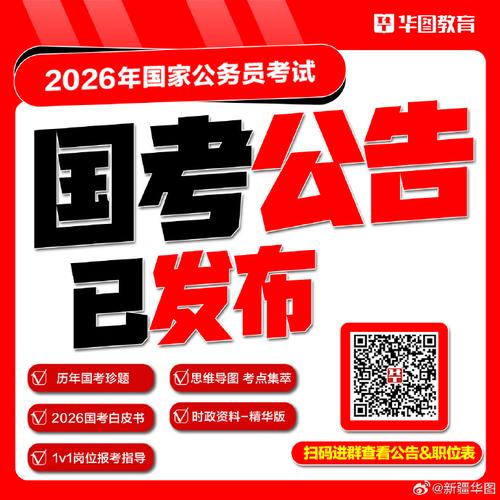 2025国考报到通知-图2