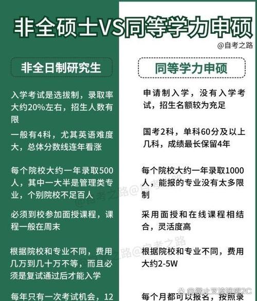 读博还是进银行?未来路怎么选?-图1 读博还是进银行?未来路怎么选?-图1