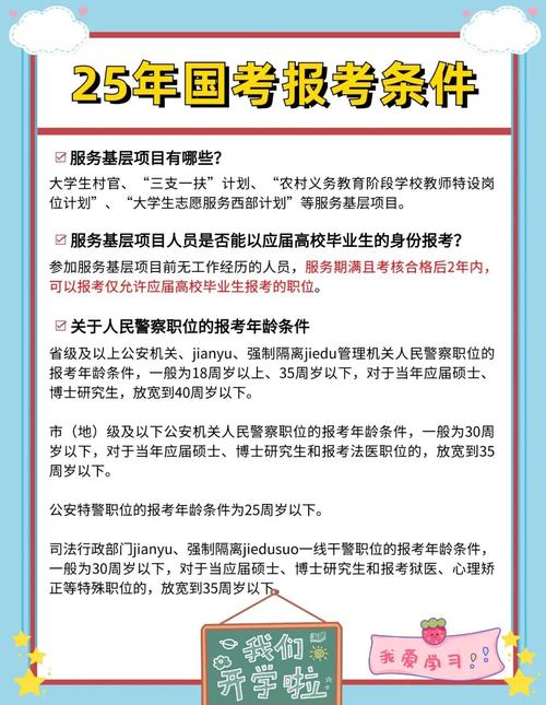 2025国考报名限制-图1 2025国考报名限制-图1