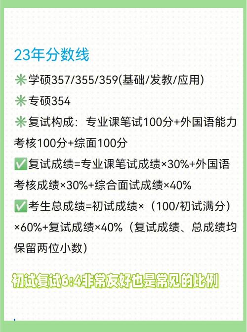 天津师范大学心理学考博有何报考要求?-图1 天津师范大学心理学考博有何报考要求?-图1