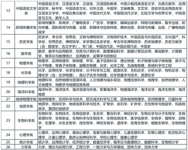 天津国考国税2025-图2 天津国考国税2025-图2