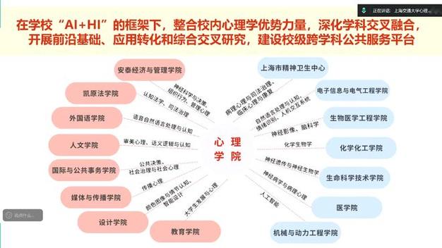 上海交通大学心理学考博-图2