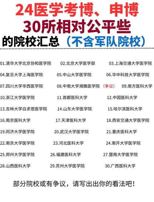 考博只能报考一个学校嘛-图3 考博只能报考一个学校嘛-图3