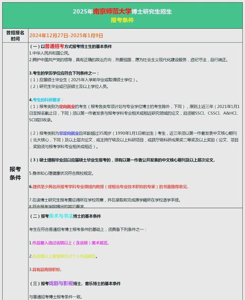 考博只能报考一个学校嘛-图2 考博只能报考一个学校嘛-图2