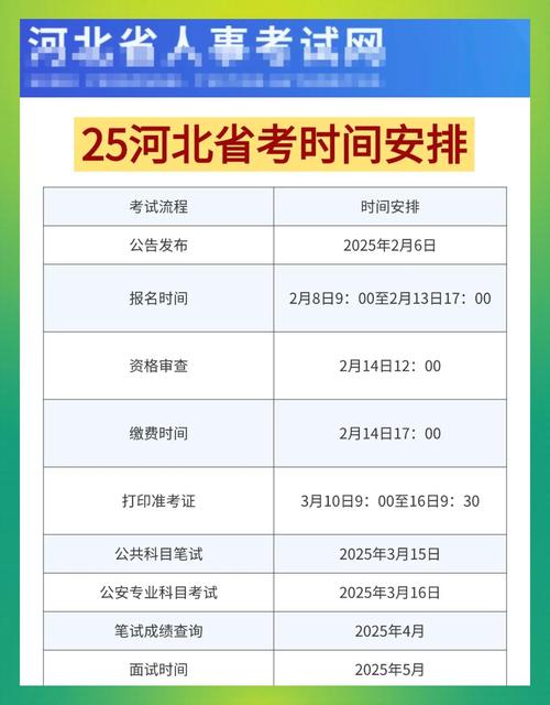 河北省国考 省考时间-图1 河北省国考 省考时间-图1