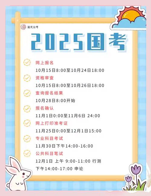 2025国考广西报名何时开始？-图2