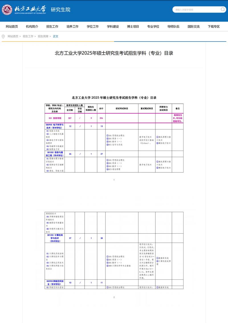 北方工业大学考研分数线多少？-图2