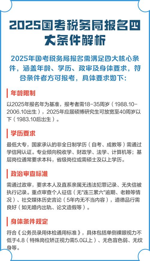 2025国考东莞国税何时报名?-图3 2025国考东莞国税何时报名?-图3
