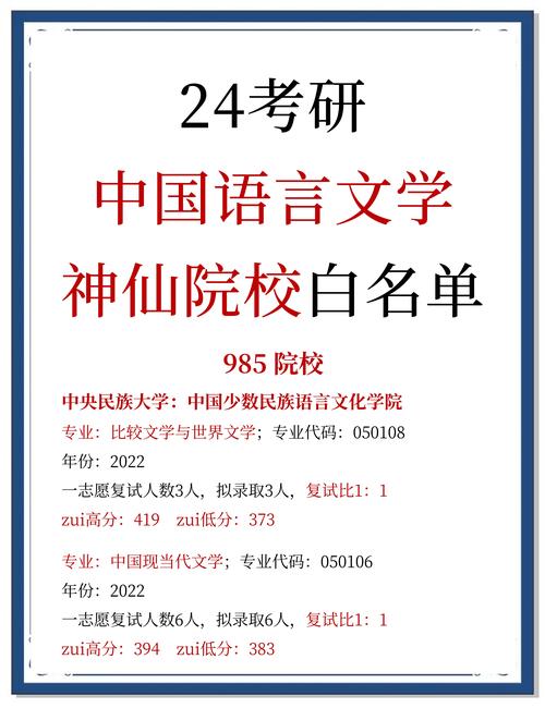 云南大学汉语言文学考研怎么准备？-图2