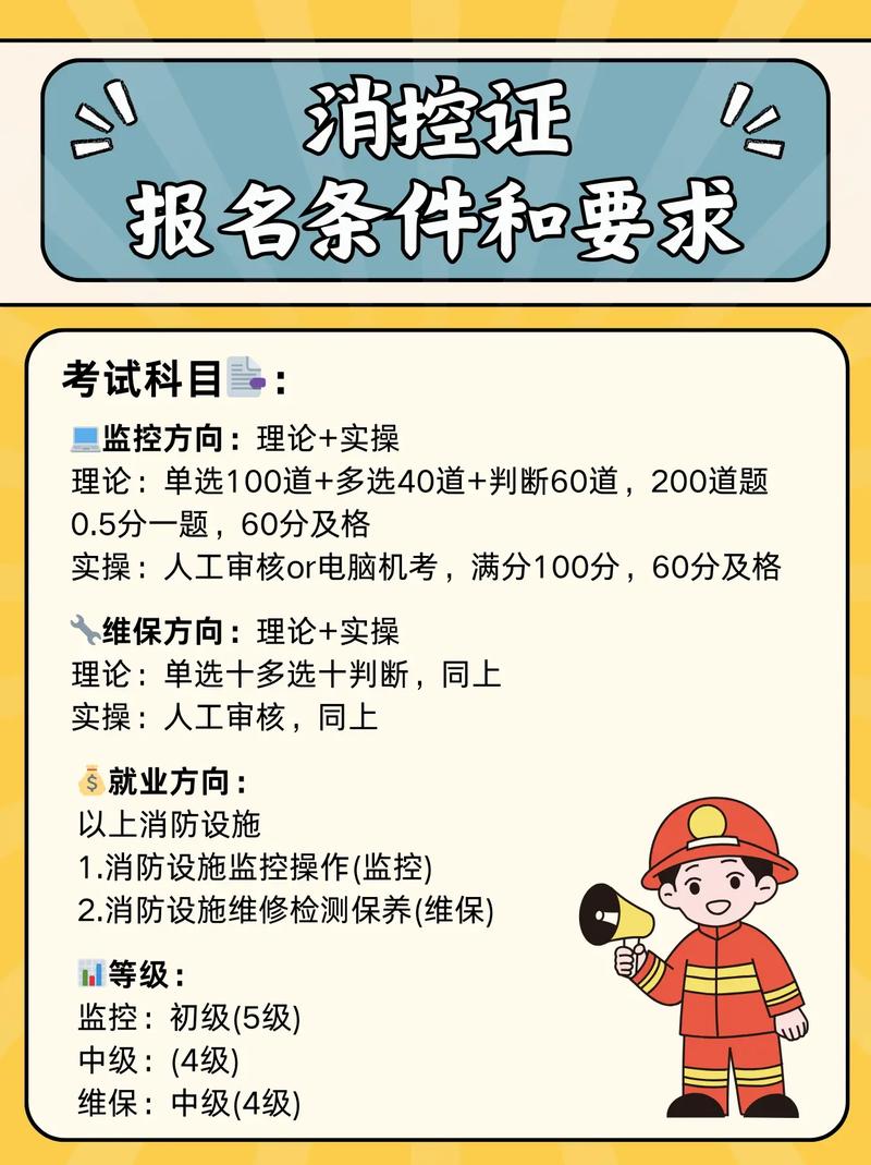 2025消防初级国考怎么备考？-图1