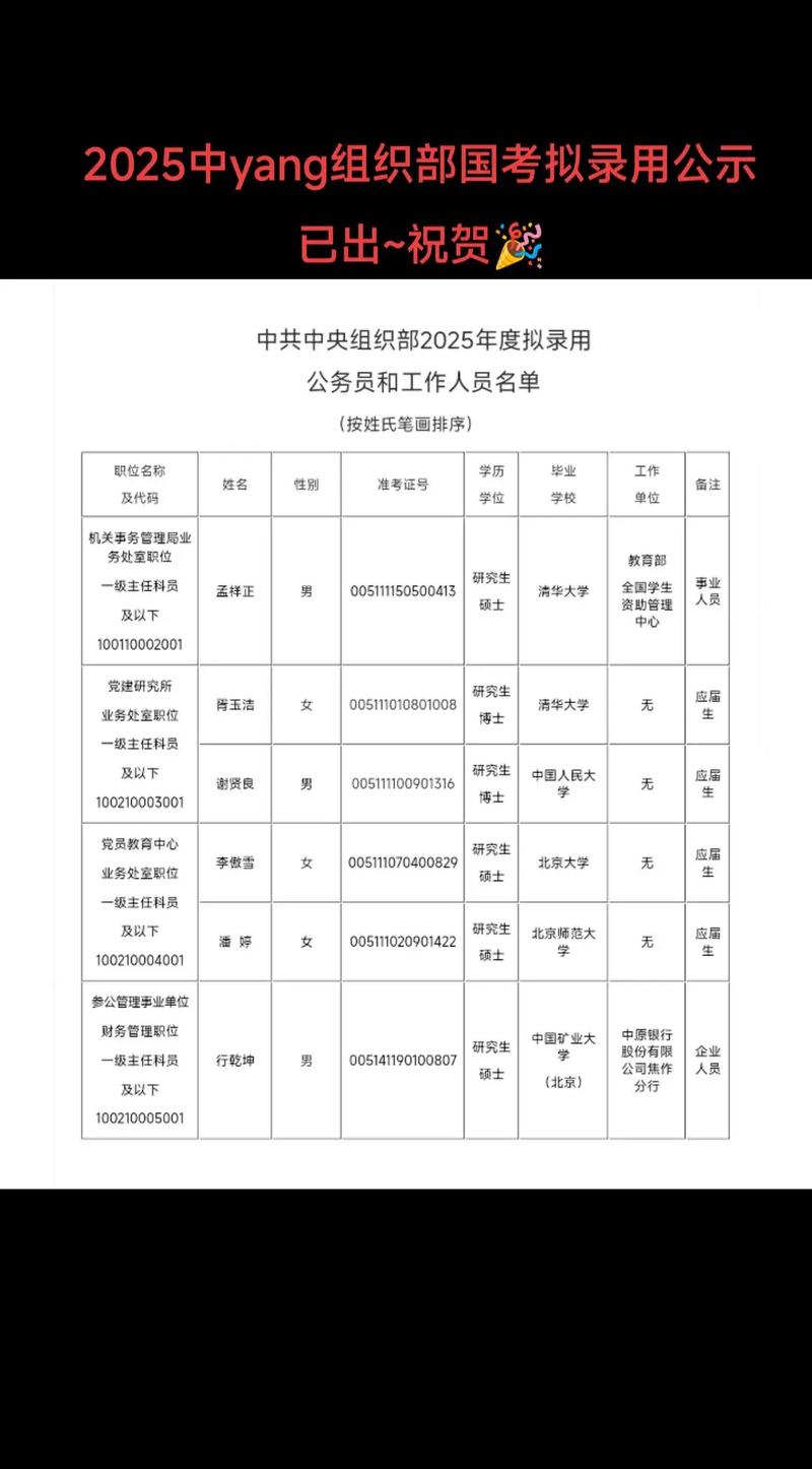 2025国考录用公示何时发布？-图1