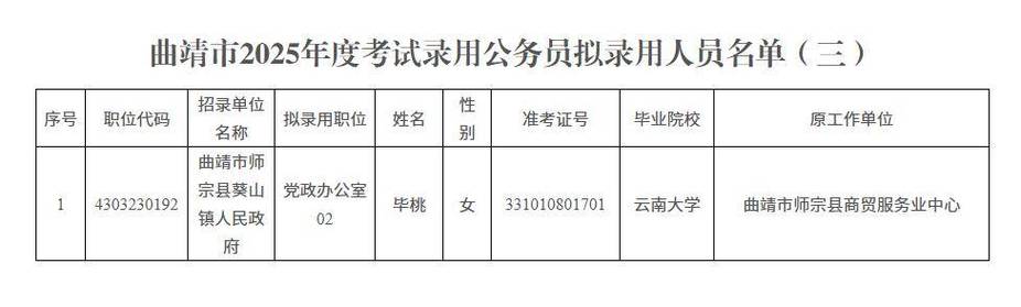 2025国考录用公示何时发布？-图3