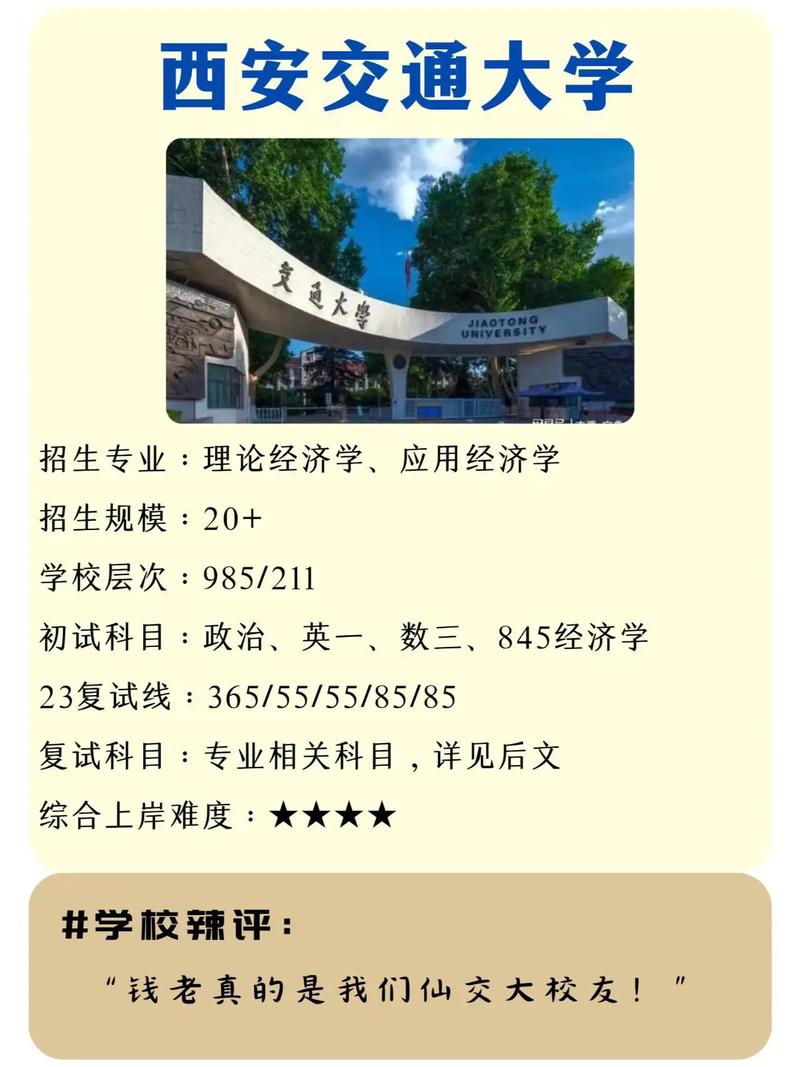 西安交大经济学考研怎么备考?-图3 西安交大经济学考研怎么备考?-图3