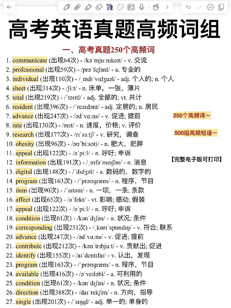 考博英语高频词汇精华版有哪些？-图3