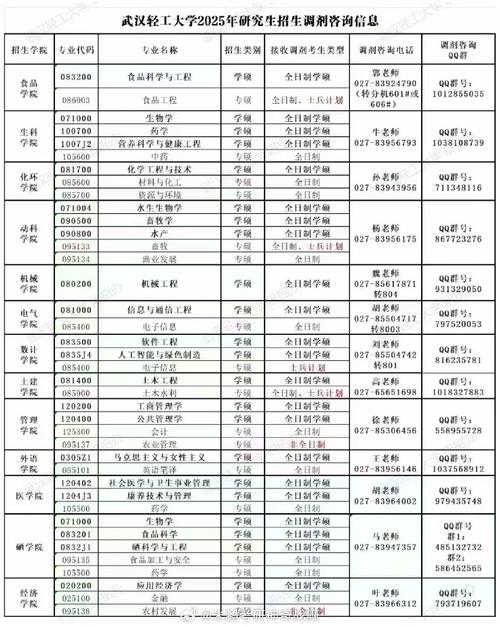 杭师大计算机考研怎么准备？-图3