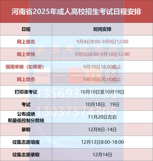河南2025国考啥时候报名考试？-图2