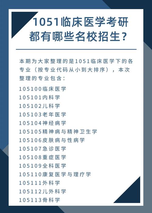 中西医临床医学考研方向有哪些选择?-图2 中西医临床医学考研方向有哪些选择?-图2