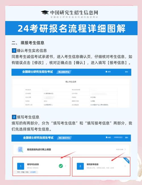 往届生考研报名考生来源如何选择?-图1 往届生考研报名考生来源如何选择?-图1