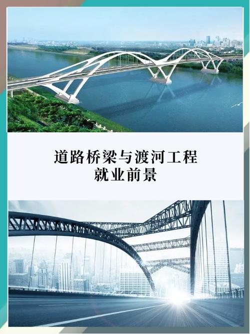 道路桥梁与渡河工程考研怎么准备?-图1 道路桥梁与渡河工程考研怎么准备?-图1
