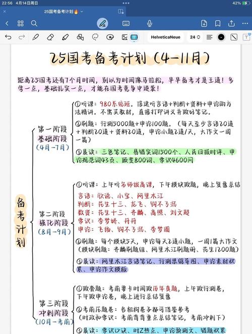 2025国考大纲有何新变化?-图2 2025国考大纲有何新变化?-图2