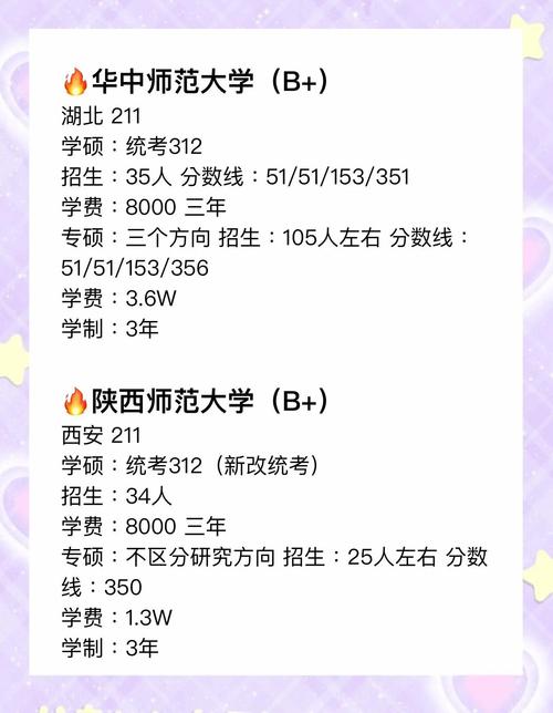 首都师范大学心理学考研怎么准备？-图2