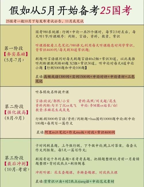 2025国考公告啥时候出？-图1