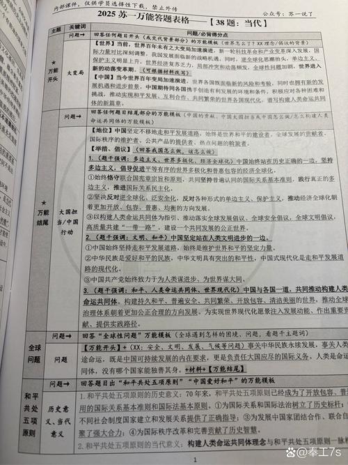 考研政治分析题怎么答才能得高分？-图1