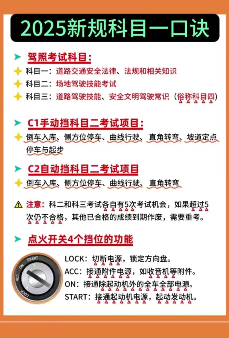 2025国考常识口诀有哪些?-图1 2025国考常识口诀有哪些?-图1