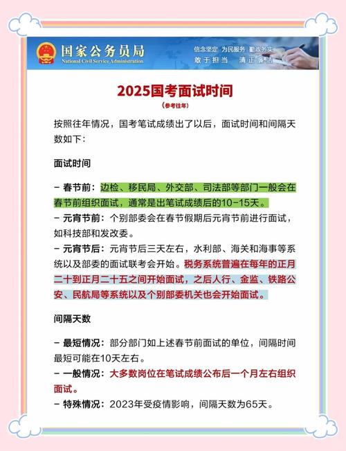 2025国考面试主题会聚焦哪些热点方向？-图3