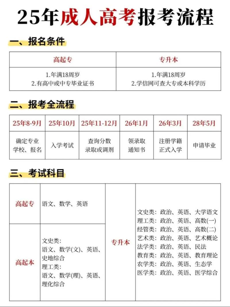 2025国考招考指南何时发布？有哪些新变化？-图2