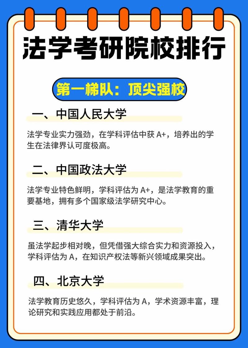 法学考研培训机构哪个好-图1 法学考研培训机构哪个好-图1