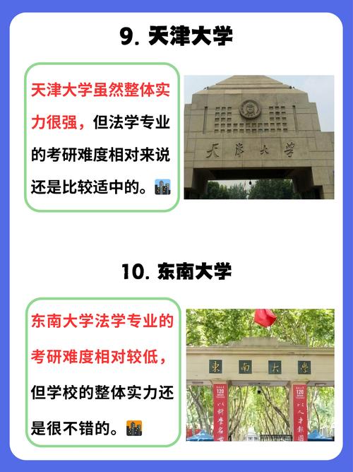 法学考研培训机构哪个好-图2 法学考研培训机构哪个好-图2