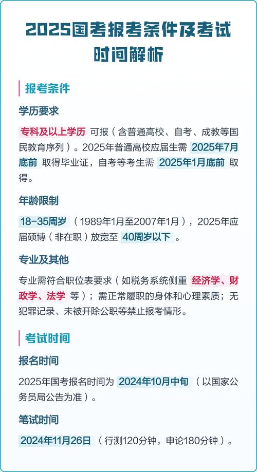 2025梅州国考报名何时开始？-图1
