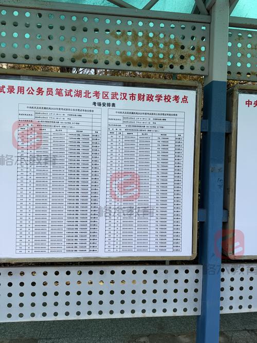 2025国考湖北考点有哪些?-图1 2025国考湖北考点有哪些?-图1