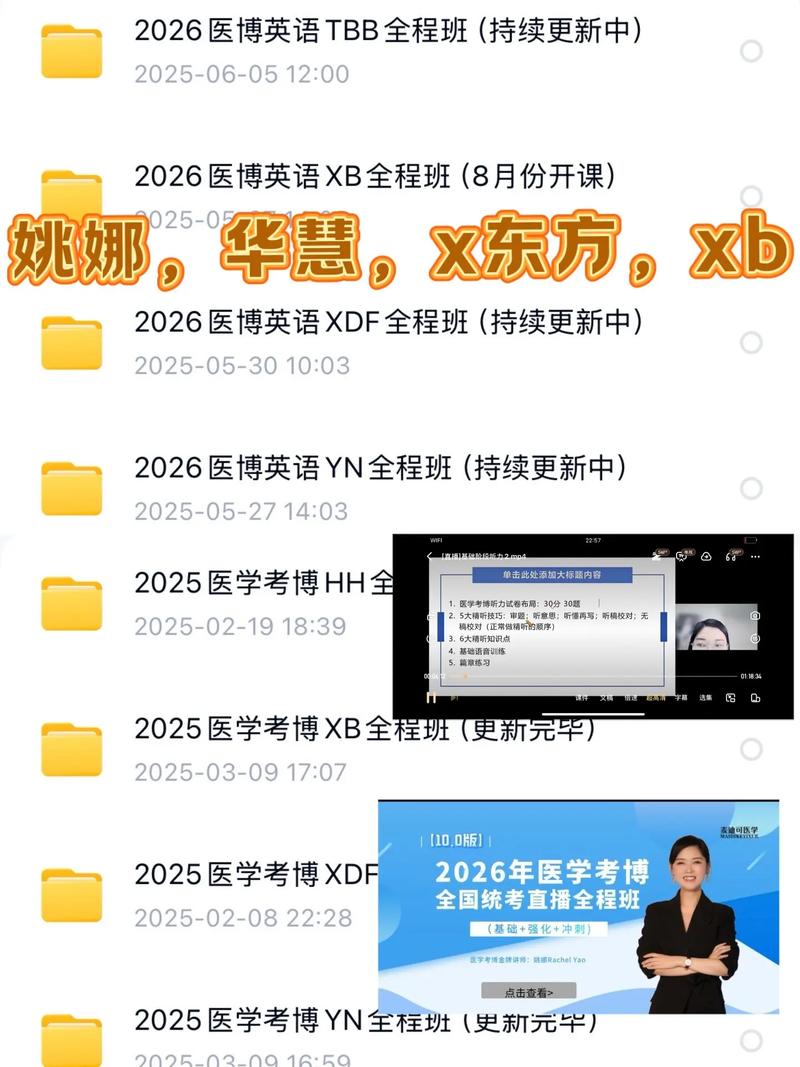 全国医学考博英语培训班怎么选？-图1
