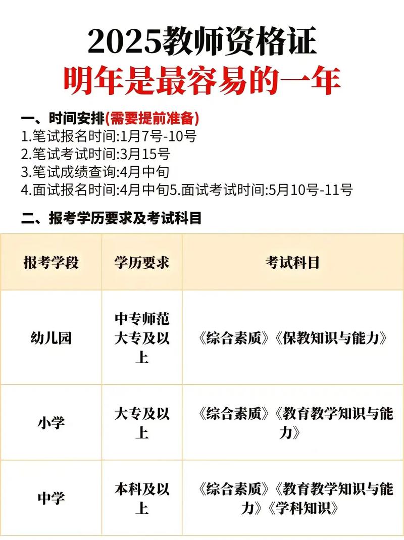 昆明教资考试是国考吗?-图3 昆明教资考试是国考吗?-图3