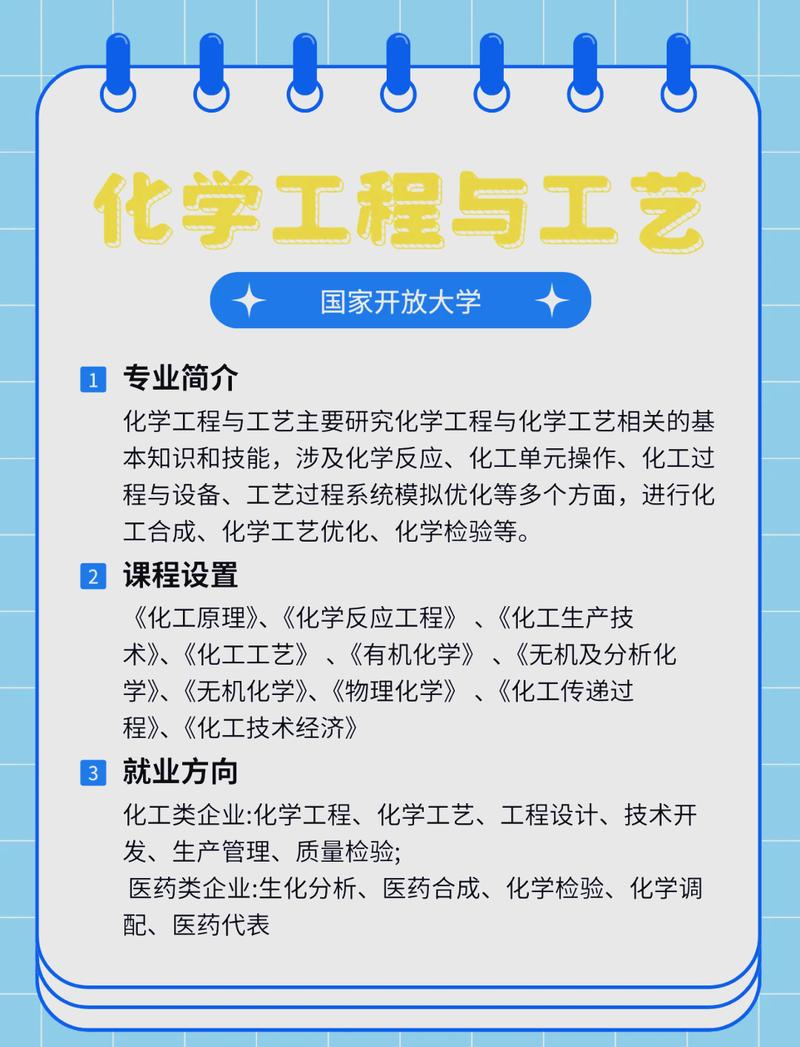 化学工程与工艺考研方向有哪些选择？-图2