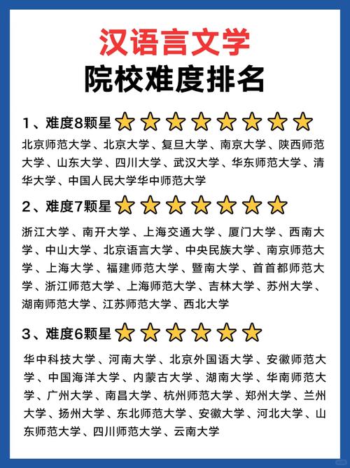 武大汉语言文学考研如何高效备考？-图2